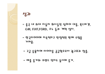 한국타이어 중국 진출 사례-15