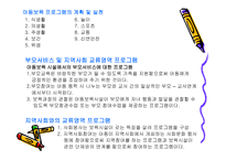 아동복지아동보육-5