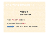 구조개혁으로 바라본 한일 경제분석-6
