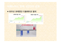 구조개혁으로 바라본 한일 경제분석-11