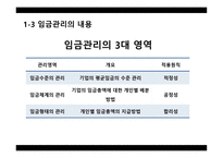 임금관리보고서-7