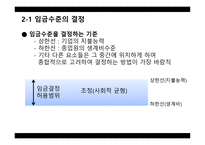 임금관리보고서-16