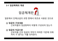 임금관리보고서-20