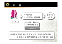 일반주주 관련 문제와 기업 민주주의의 실현-3