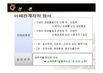 일반주주 관련 문제와 기업 민주주의의 실현-4
