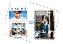 일의 서머 마케팅 실패사례보고서-8