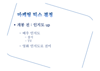 일의 서머 마케팅 실패사례보고서-13