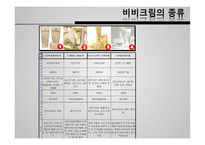 유통 상품학 비비크림-3
