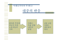 차베스와 베네수엘라 그리고 세기의 혁명-13