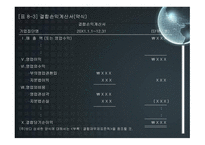 결합 재무제표 레포트-17