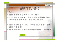 주식회사 놀부 마케팅 사례분석-6