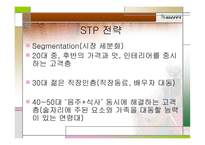 주식회사 놀부 마케팅 사례분석-12