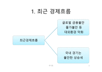 투자론 년 경제분석-3