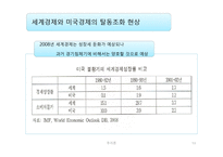 투자론 년 경제분석-13