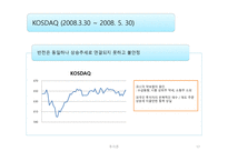 투자론 년 경제분석-17