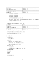 부동산 중개와 조세 등록세 양도소득세-18