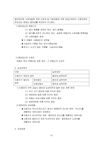 부동산 중개와 조세 등록세 양도소득세-20