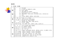 미국의 물류 모드 화물운송론-4