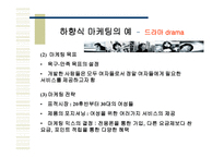 마케팅과 광고 계획의 수립-9