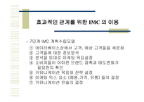 마케팅과 광고 계획의 수립-18