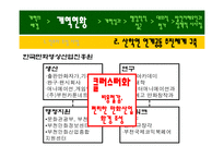 부천시 만화산업행정개혁 성공사례-7