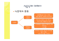 외식산업의 위생관리-5