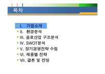 칠성사이다 롯데기업소개-2