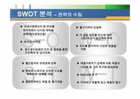 칠성사이다 롯데기업소개-15