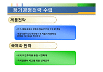 칠성사이다 롯데기업소개-19