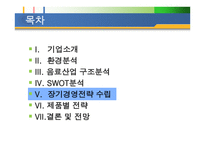 칠성사이다 롯데기업소개-20