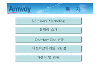 암웨이의 유통판매전략연구_921-2