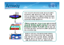 암웨이의 유통판매전략연구_921-6