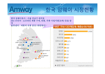 암웨이의 유통판매전략연구_921-8