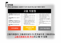 고용 보험 보고서1-5