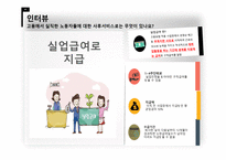 고용 보험 보고서1-6