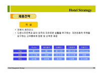 호텔 레지던스 사업계획서-16
