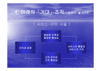 미래의 조직 피터 드러커-8