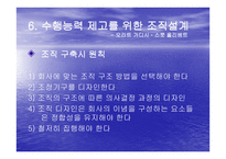미래의 조직 피터 드러커-11
