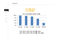 삼성 갤럭시 노트 광고 분석-4