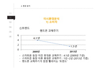 삼성 갤럭시 노트 광고 분석-8