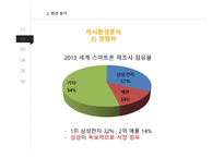 삼성 갤럭시 노트 광고 분석-10