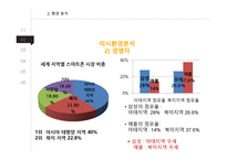 삼성 갤럭시 노트 광고 분석-11