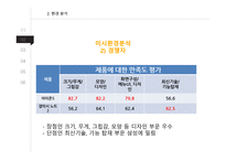 삼성 갤럭시 노트 광고 분석-13