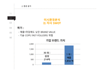 삼성 갤럭시 노트 광고 분석-17