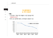 삼성 갤럭시 노트 광고 분석-18