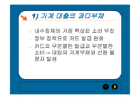 한국경제의 현황과 당면과제 리포트-8
