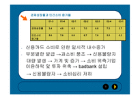 한국경제의 현황과 당면과제 리포트-9