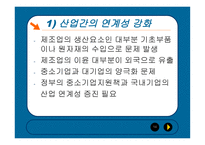 한국경제의 현황과 당면과제 리포트-14