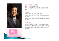 마케팅에 성공한 CEO-16