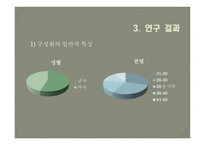 리더 구성원의 성별 조합에 따른 LMX효과성 연구-12